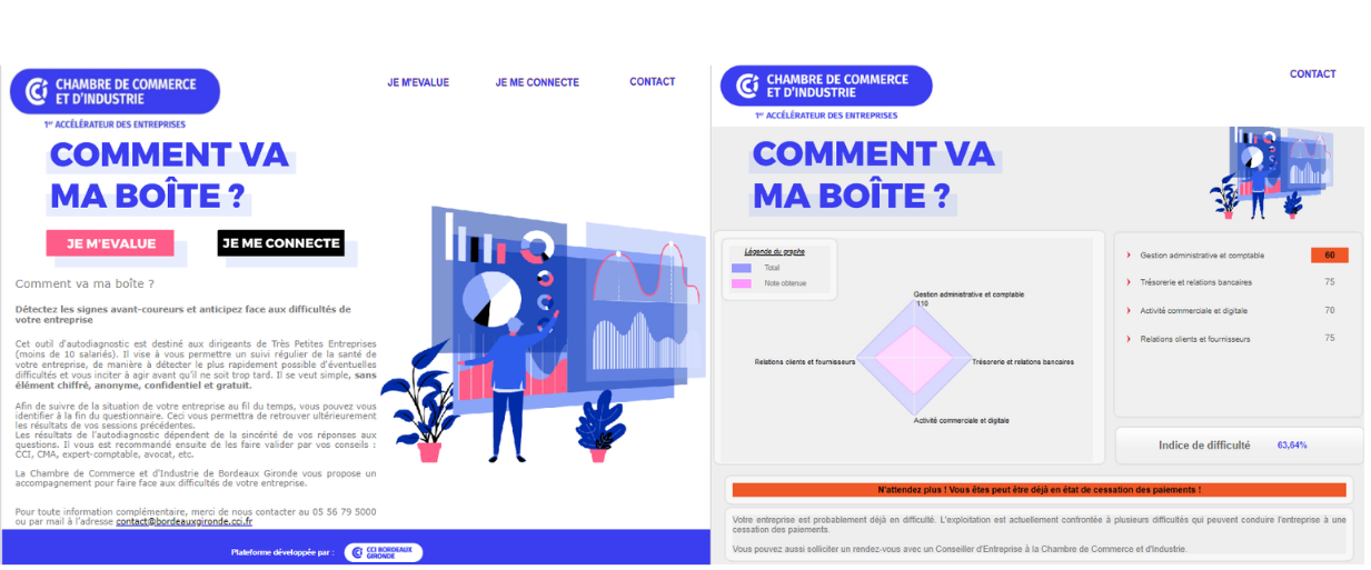comment va ma boîte