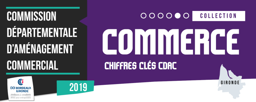 CDAC 2019
