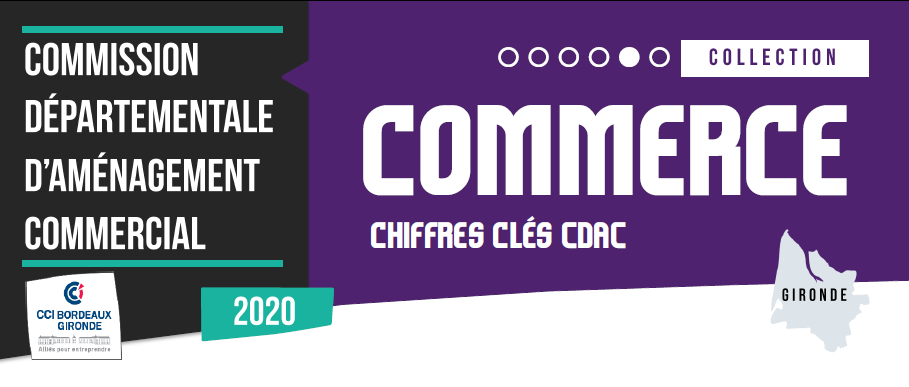 bilan CDAC 2020