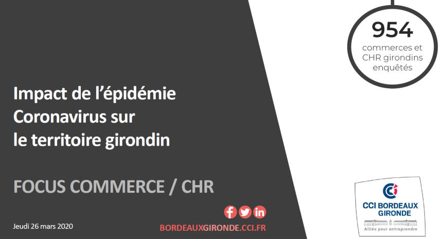 impact covid commerce gironde