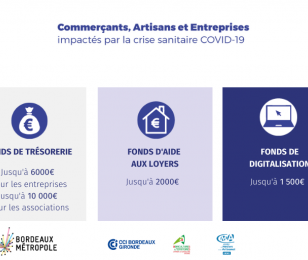 3 Fonds de soutien Bordeaux Métropole