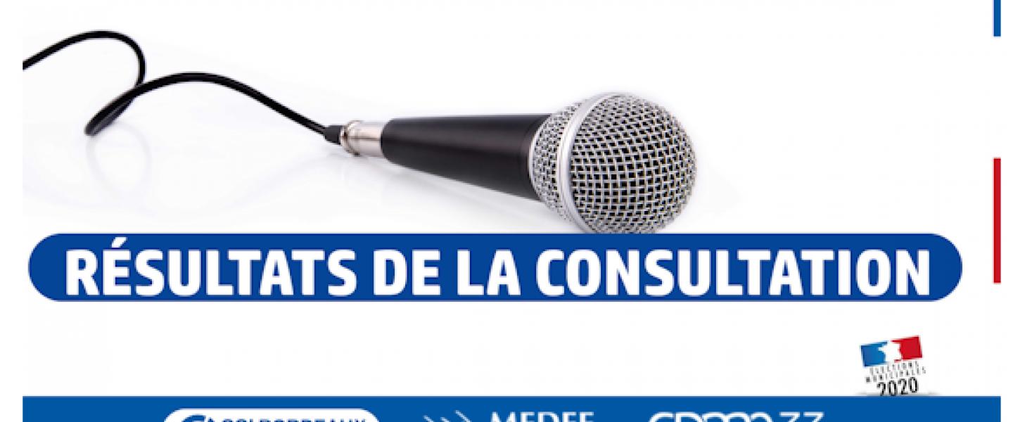 elections-municipales-attentes-entreprises