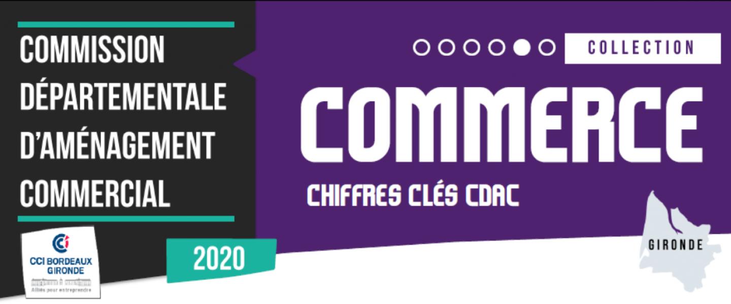 bilan CDAC 2020